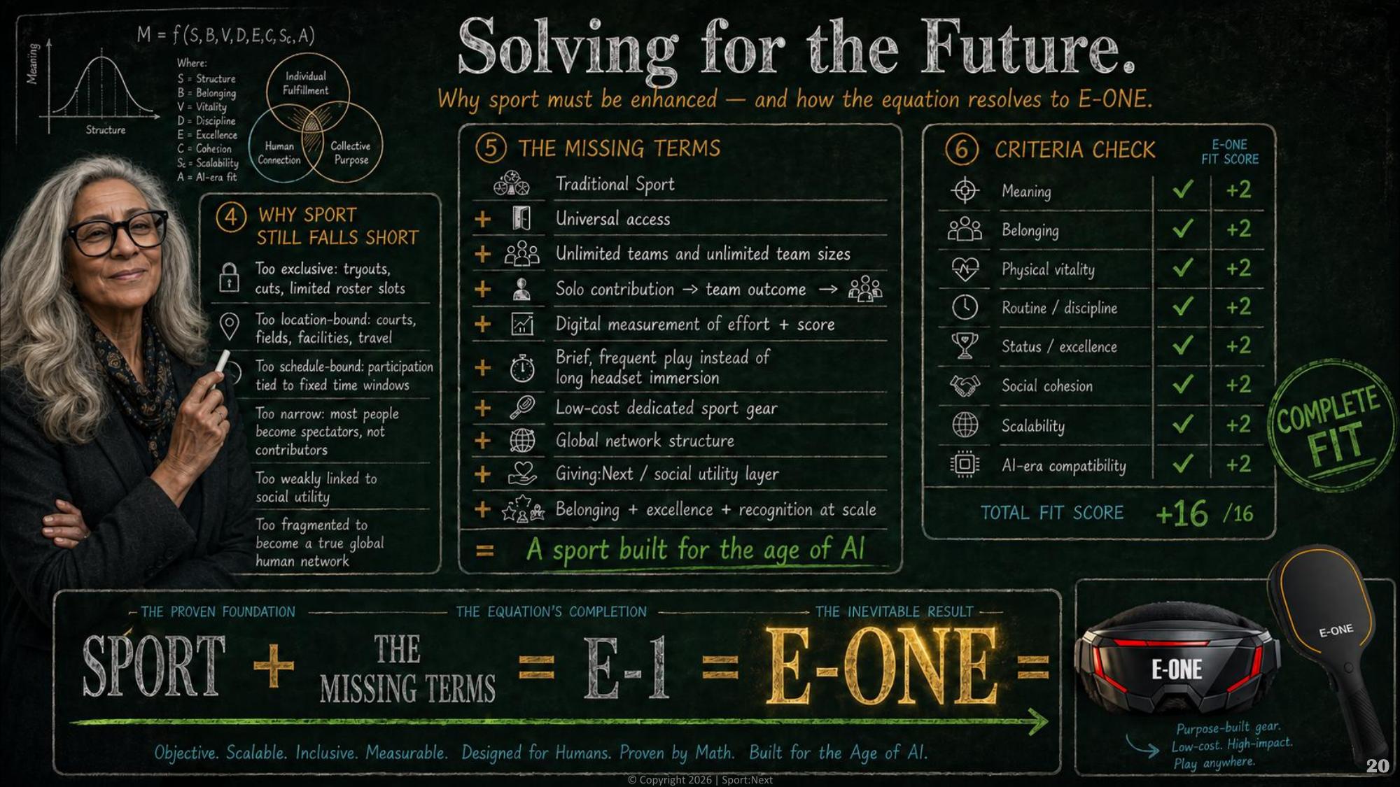 E-ONE introduction slide 20