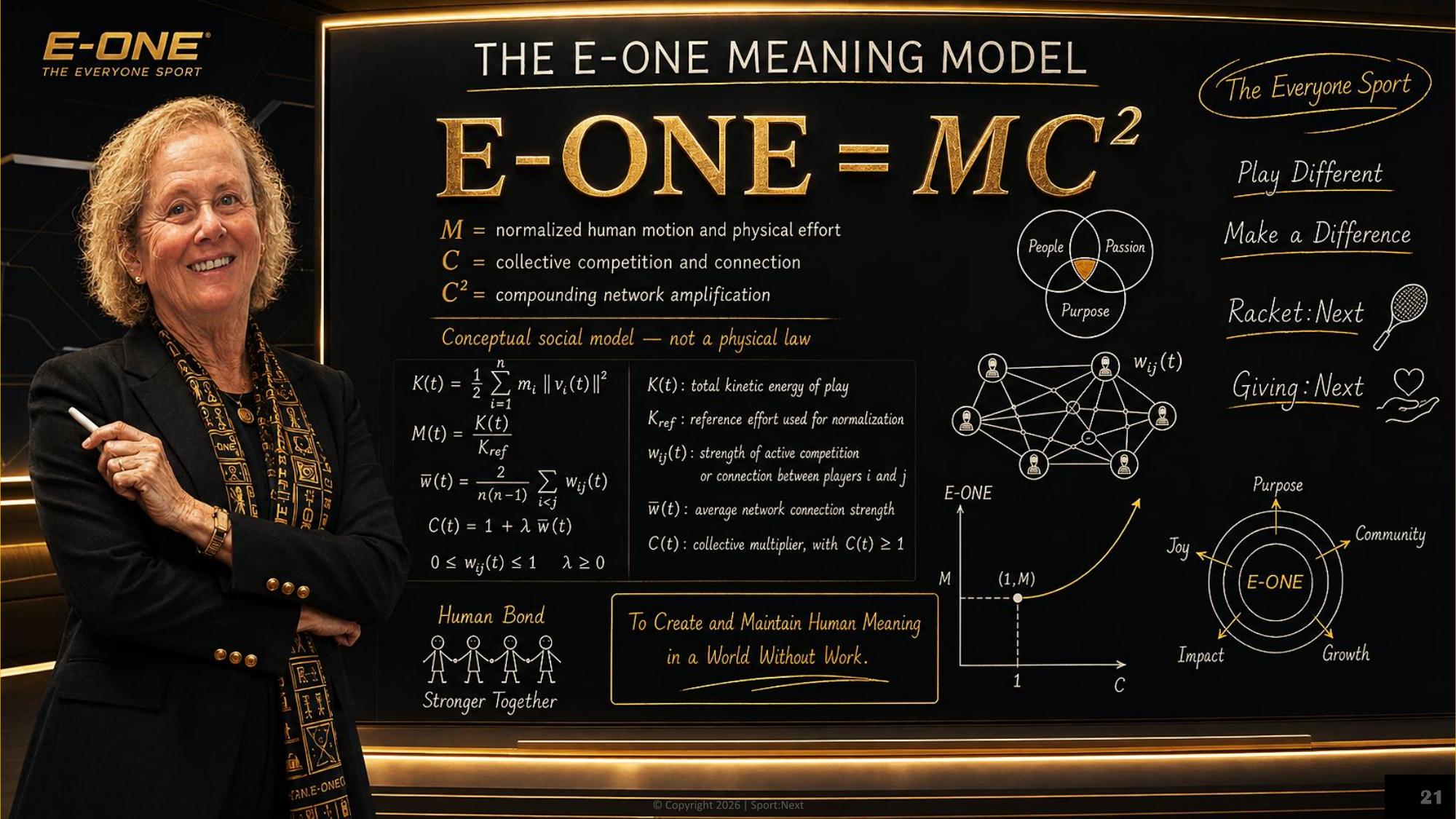 E-ONE introduction slide 21
